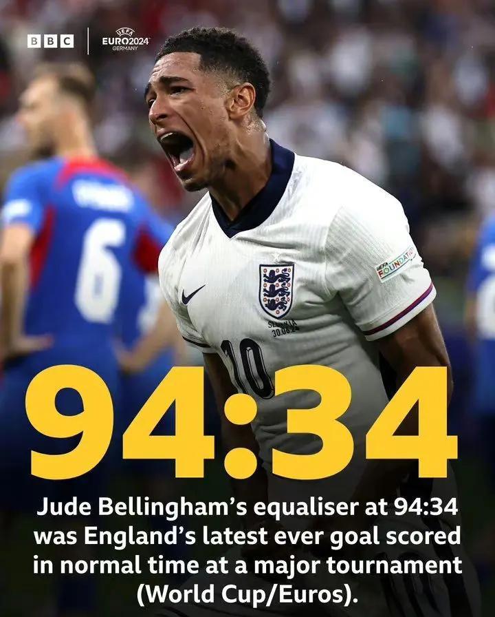 英格兰队遭受意外失利，输给丹麦队