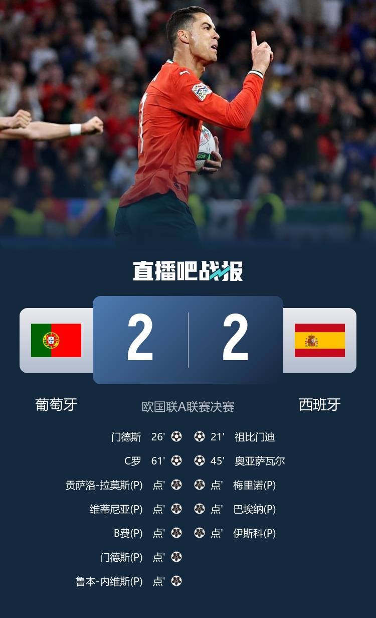 关于葡萄牙小组赛失利,遭遇欧国联淘汰的信息 关于葡萄牙小组赛失利,遭遇欧国联淘汰的信息