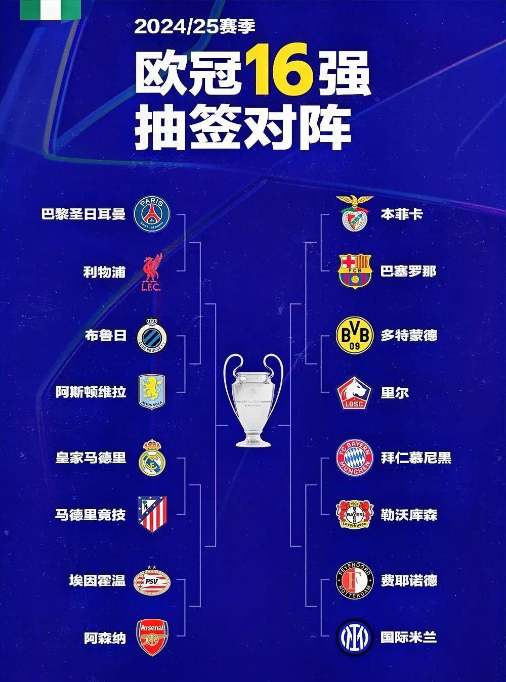 关于皇马主场告捷,登顶积分榜领先之位的信息 关于皇马主场告捷,登顶积分榜领先之位的信息