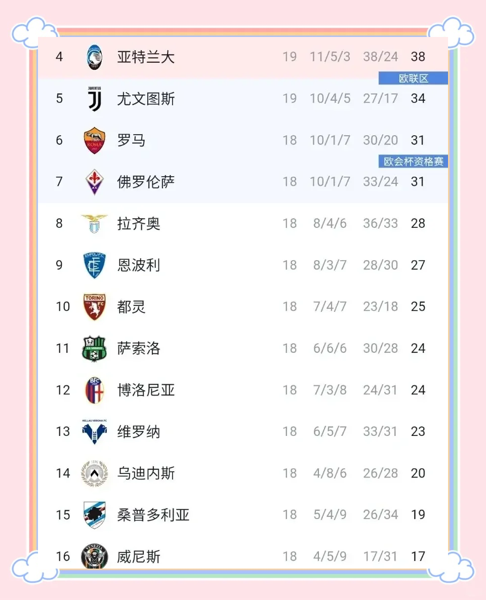 亚特兰大主场告捷,继续领跑积分榜的简单介绍 亚特兰大主场告捷,继续领跑积分榜的简单介绍