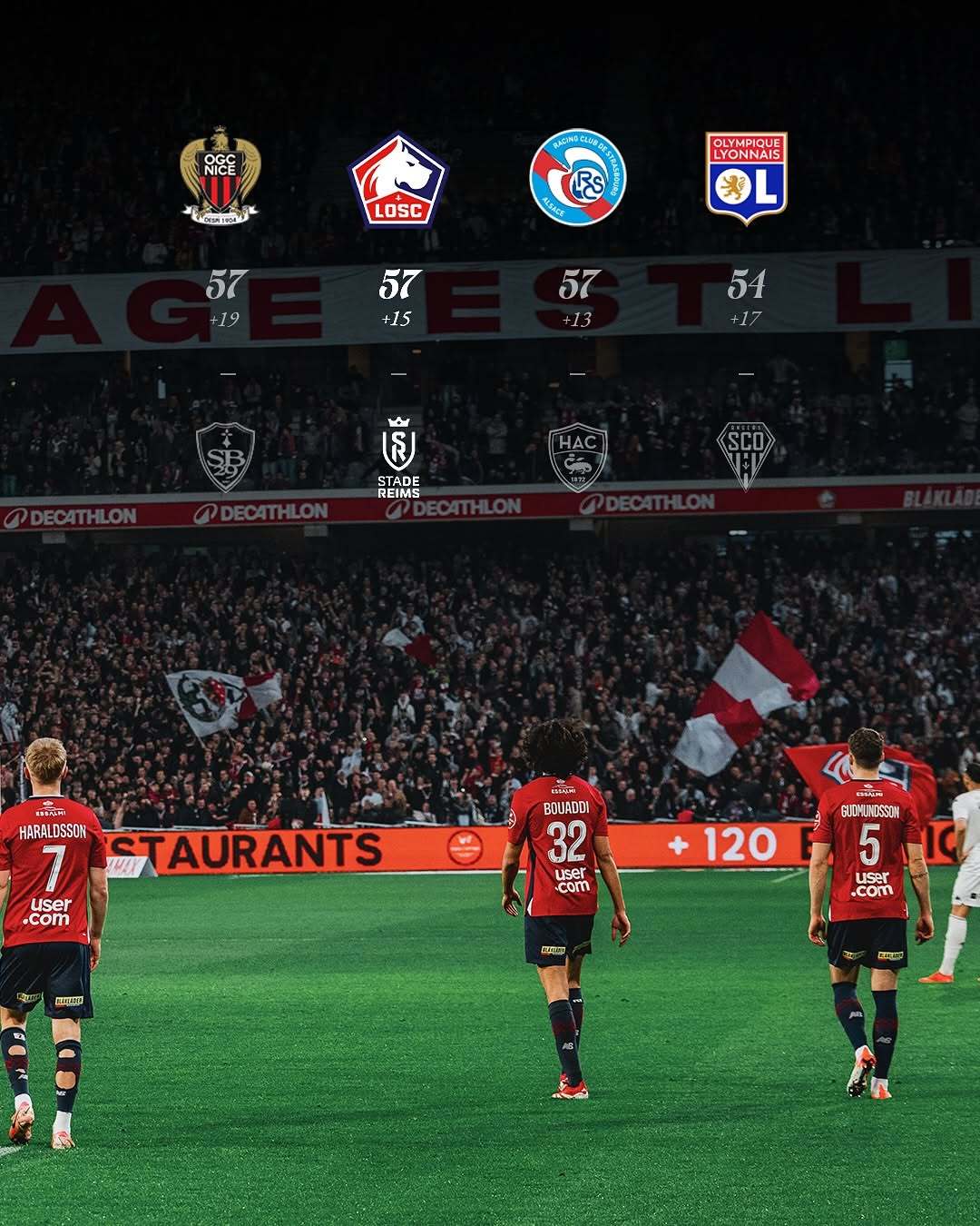 里尔接连输球,法甲排名迅速下滑的简单介绍 里尔接连输球,法甲排名迅速下滑的简单介绍