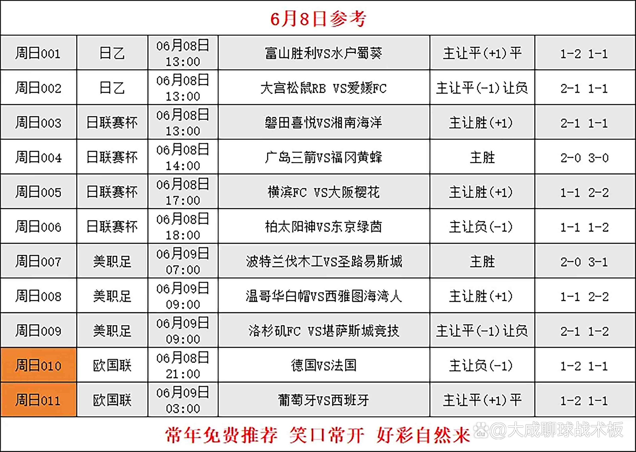 欧国联赛赛前新闻发布会回顾 欧国联赛赛前新闻发布会回顾