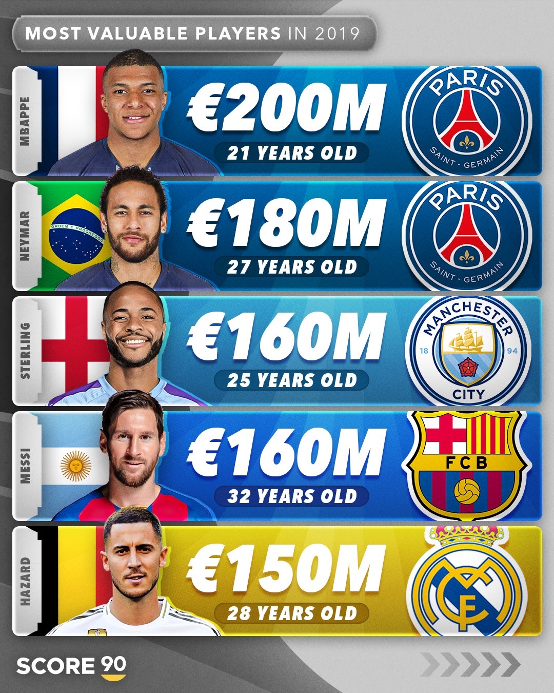 包含利物浦主场冷负，斯特林梅开二度反被野牛追的词条