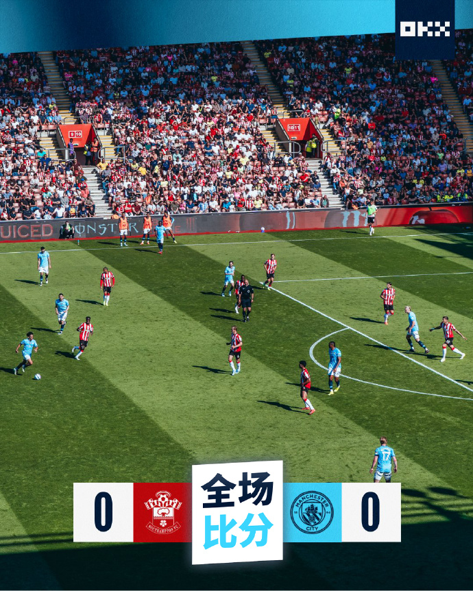 曼联队进攻线持续火爆，大胜对手